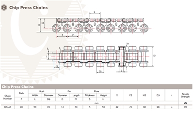 Premium D5460 Chip Press Chain - 10ft Box