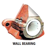 Wall Bearings